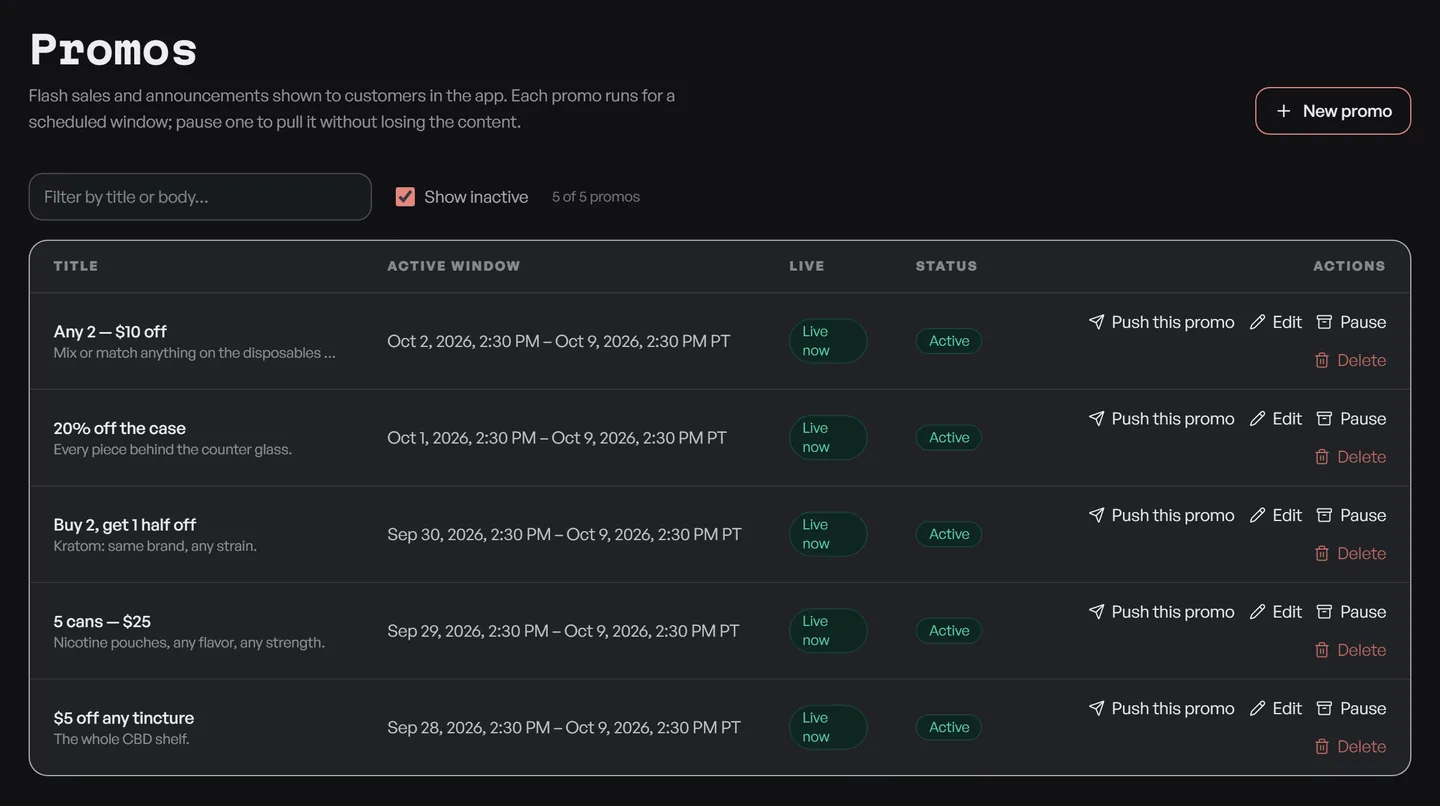 The back office, Promos: the same five deals, each live now, with Push this promo, Edit and Pause.